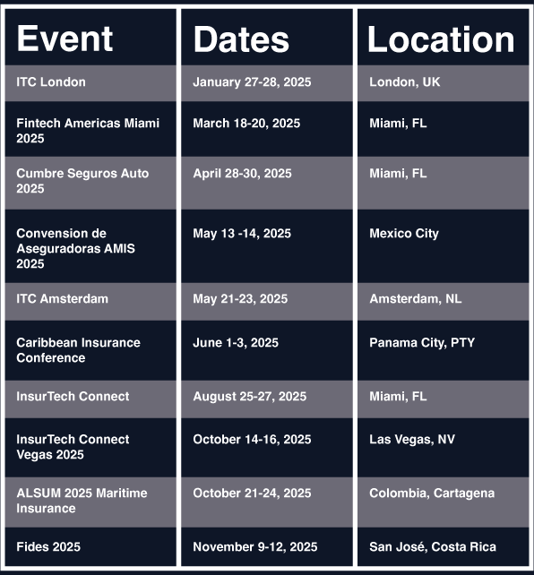 Event-List-2025